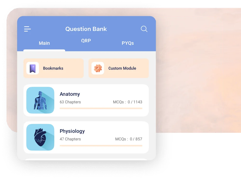 NEET PG Qbank