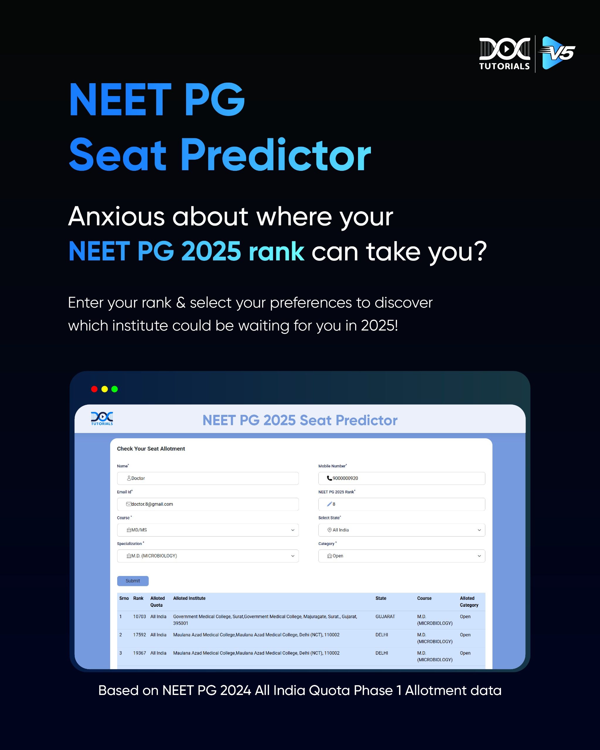 NEET PG Seat Predictor