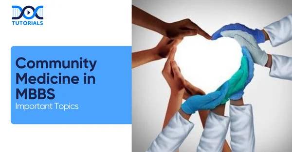 Important Topics of Community Medicine