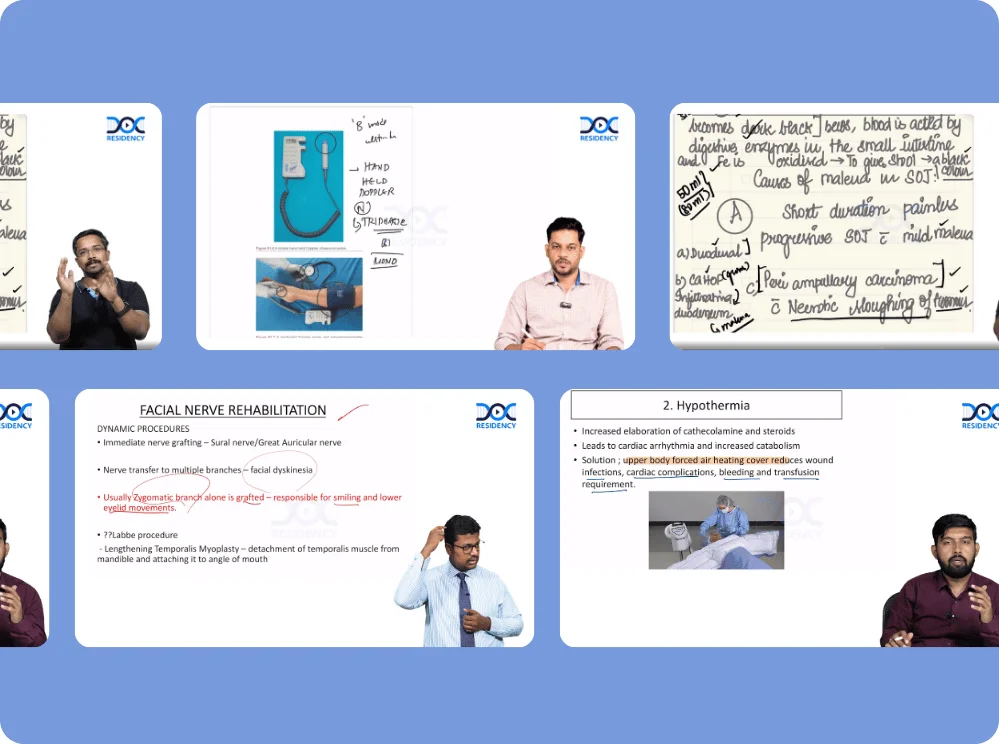 MS General Surgery Clinical Videos