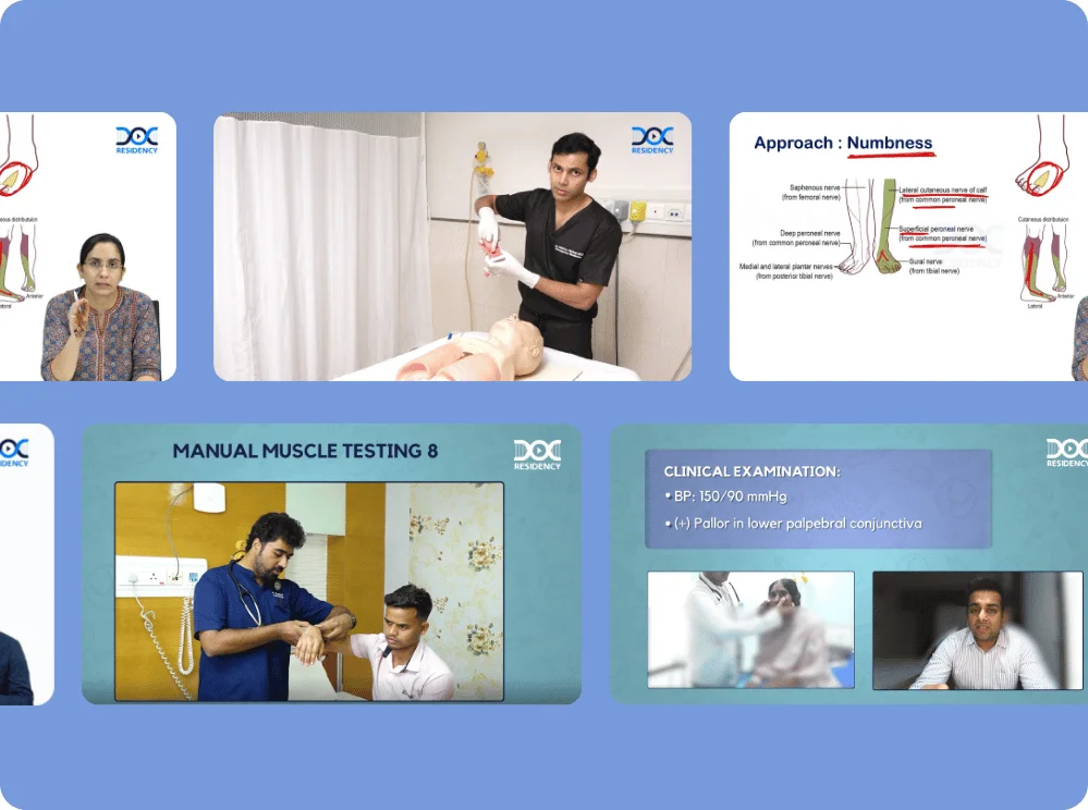 FMGE Clinical Videos