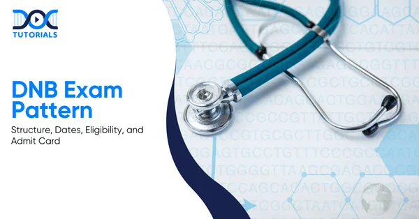 DNB Exam Pattern