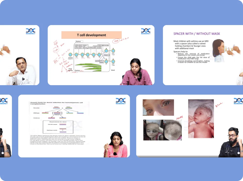 Pediatric Residency Expert Video Lectures