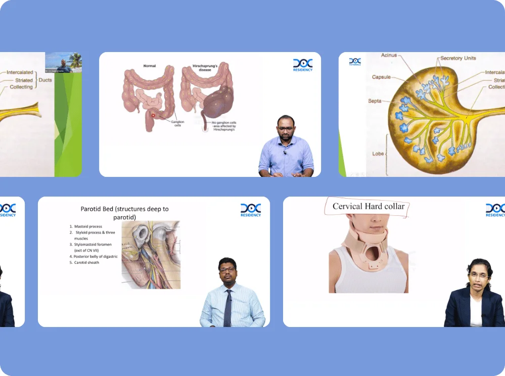 PG Residency MS General Surgery Video Lectures