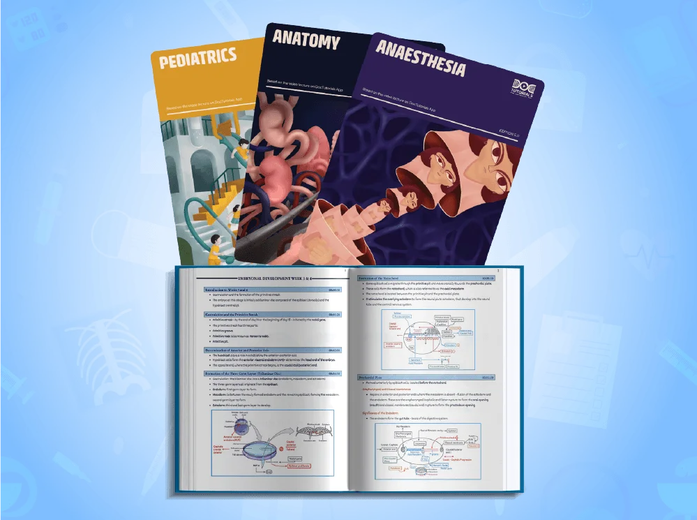 FMGE Hard Copy notes