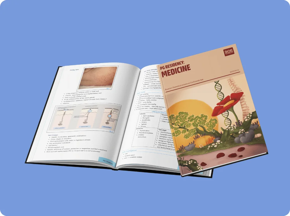 PG Residency Hard Copy Notes