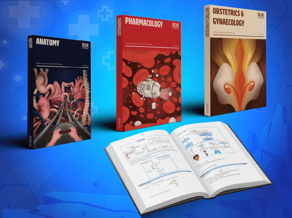 NEET PG Edition 5 Notes