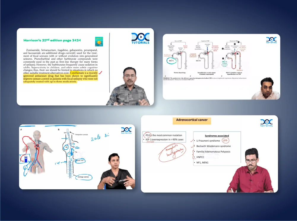 NEET SS Medical Video Lectures