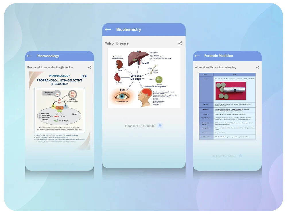 Flash Cards | DocTutorials