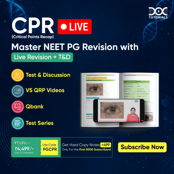 NEET PG CPR