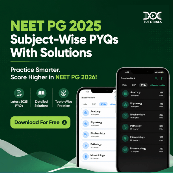 NEET PG 2025 PYQs