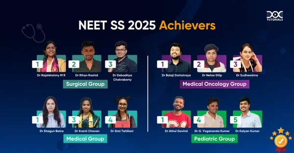 NEET SS Toppers/Achievers | DocTutorials