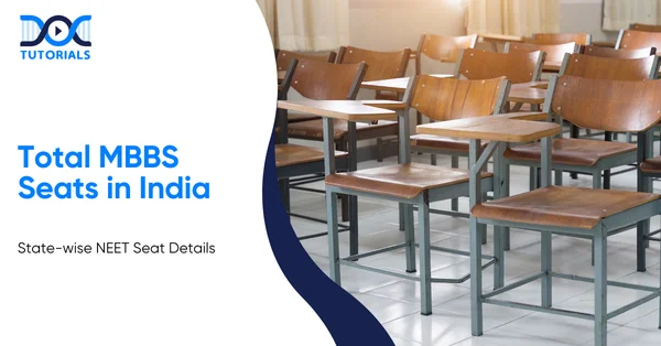 Total MBBS Seats in India