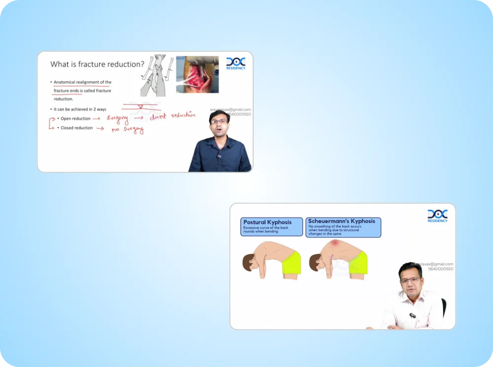 PG Residency Clinical Videos
