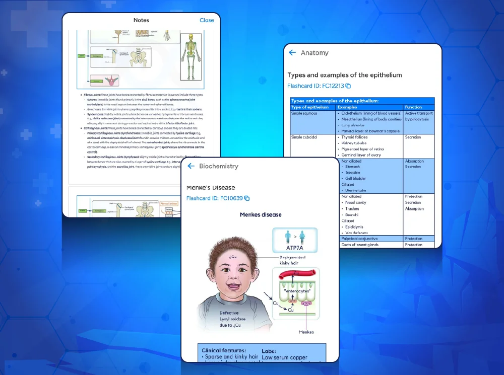 NEET PG Flashcards