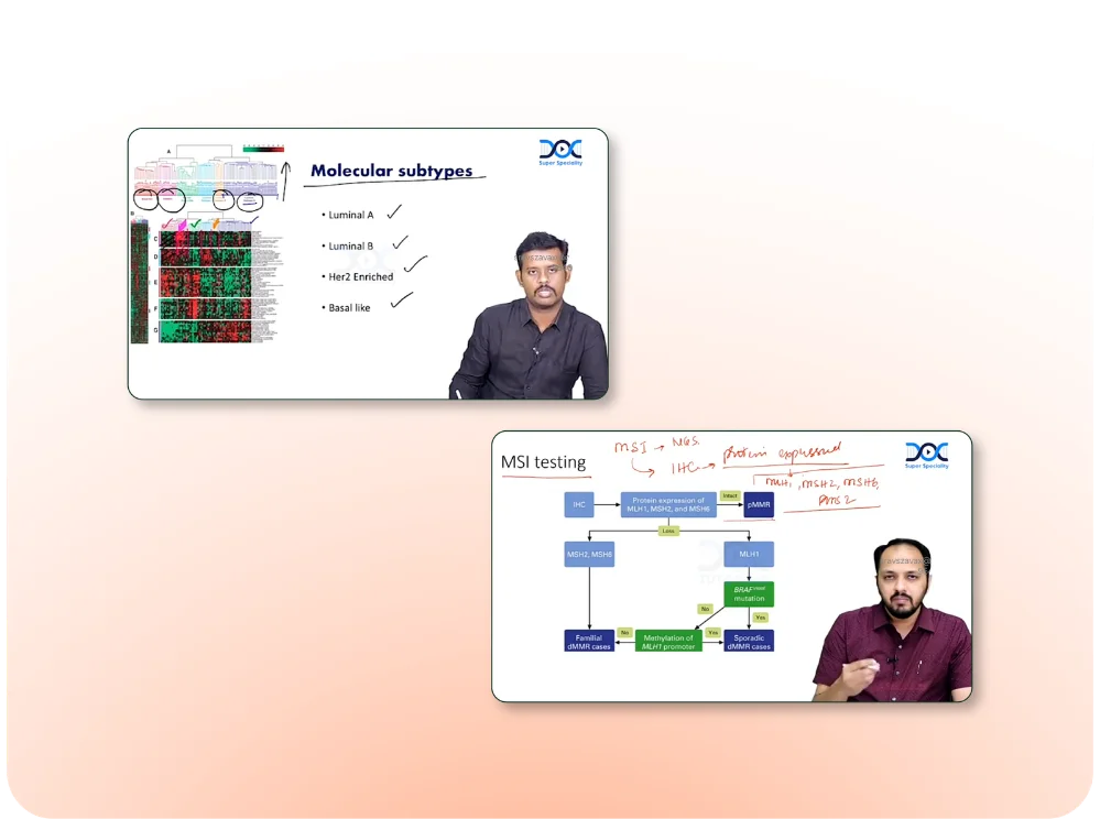 Medical Oncology Video Lectures