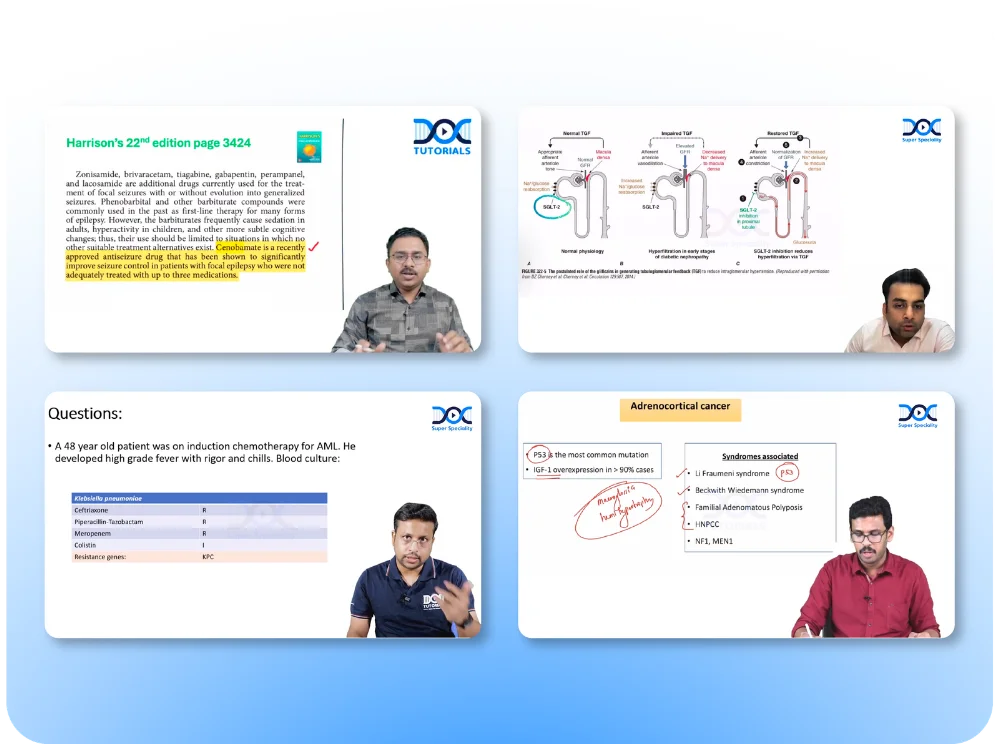 INI SS DM ObGyn Videos