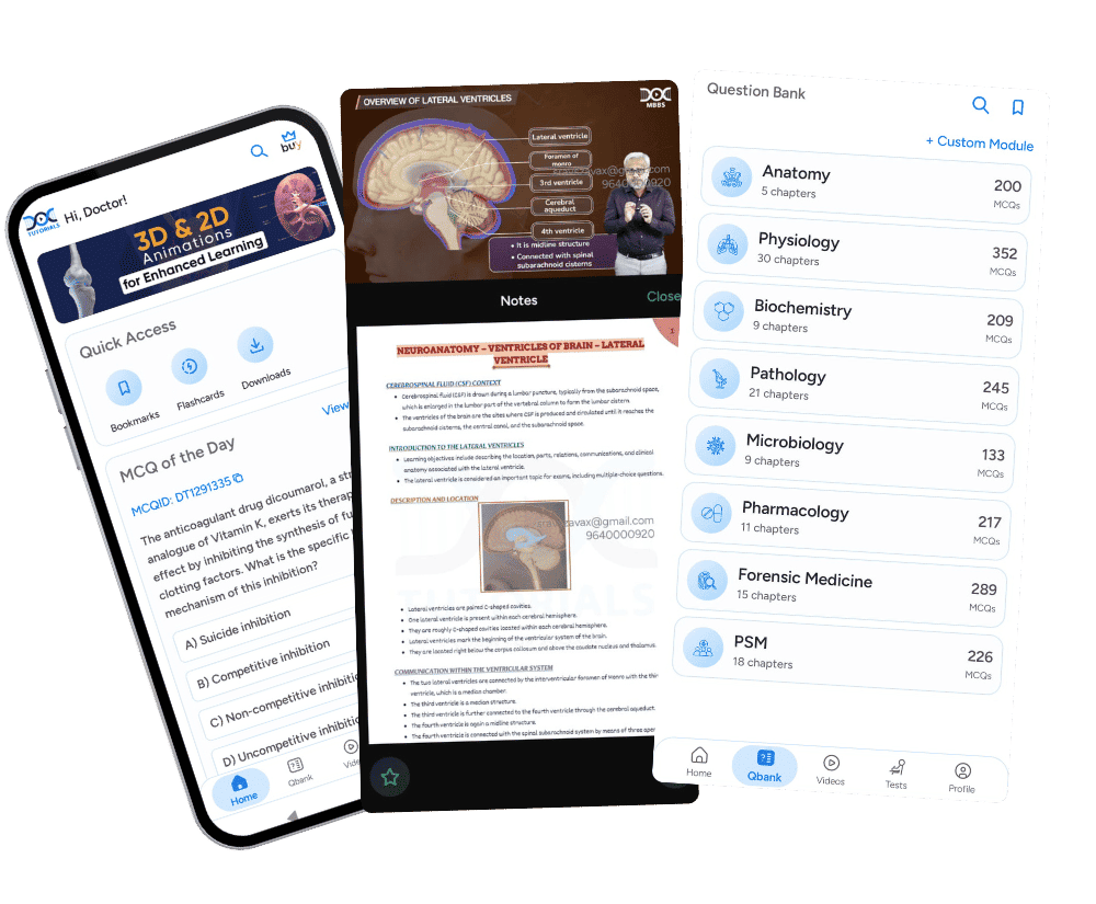 MBBS Banner | DocTutorials