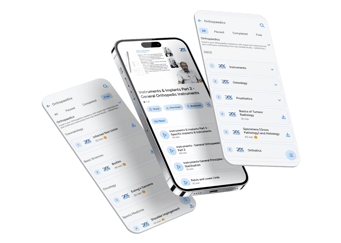PG Residency Orthopaedics Preparation