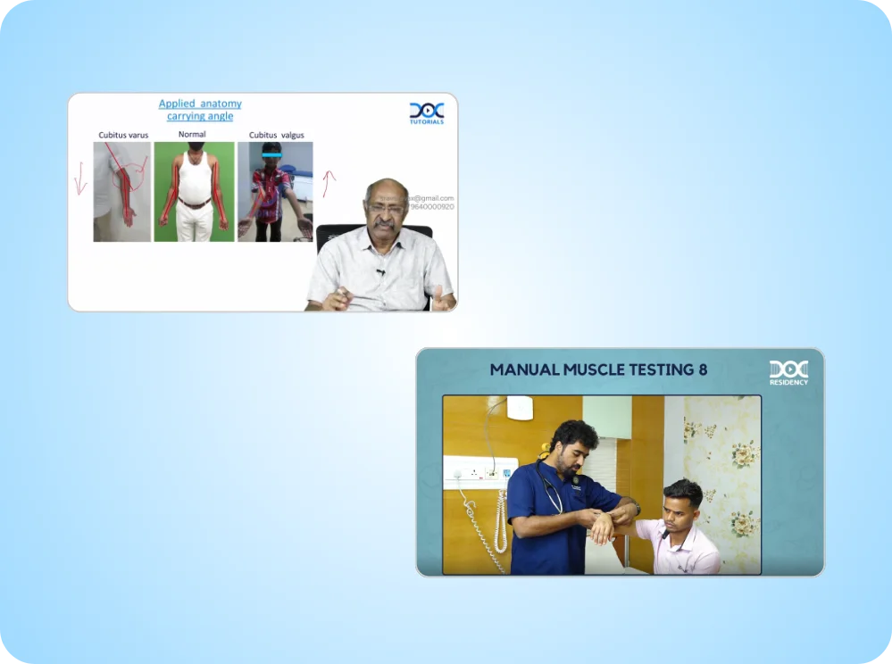 PG Residency Patient History-taking