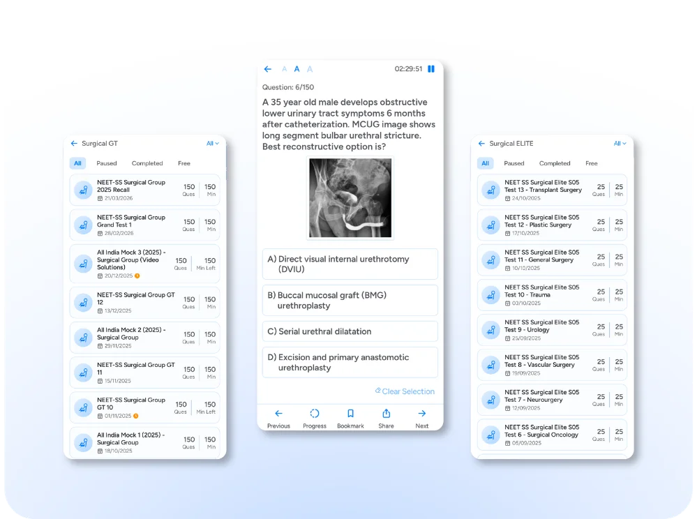 NEET SS Surgical Test Series