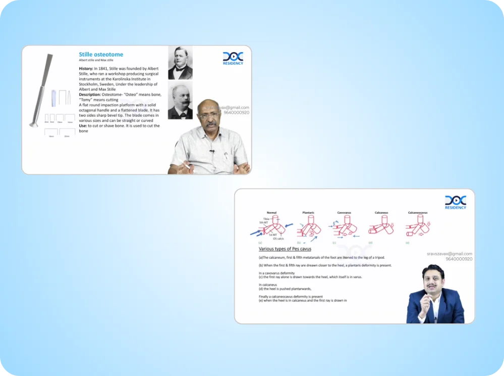 PG Residency Theory Videos