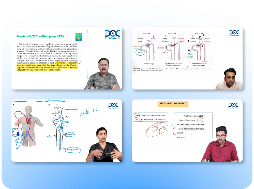 NEET SS Medicine Video Classes