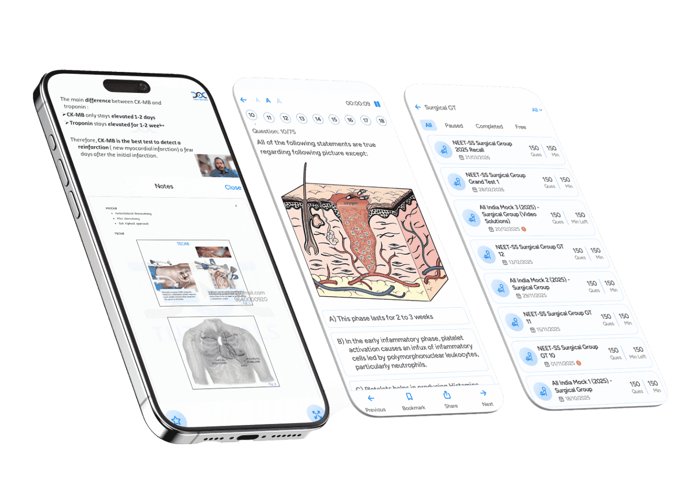 NEET SS Surgical Group Banner