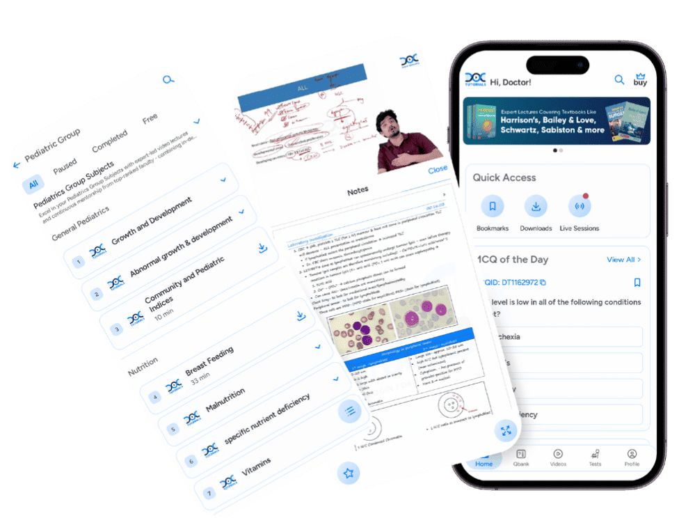 NEET SS Pediatric Banner