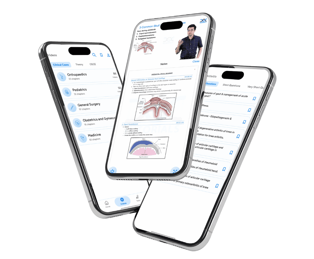 PG Residency | DocTuorials