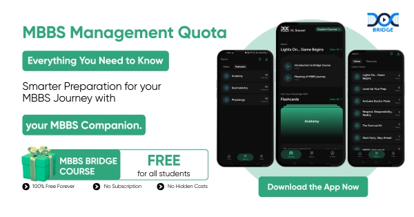 Mbbs Managment quota