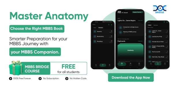 best Anatomy books