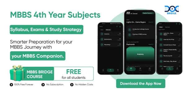 MBBS 4th Year Subjects